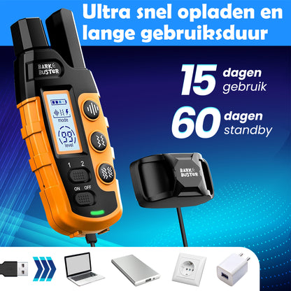 Anti Blafband Deluxe met afstandsbediening, 15 dagen gebruik en 60 dagen standby, inclusief opladers.